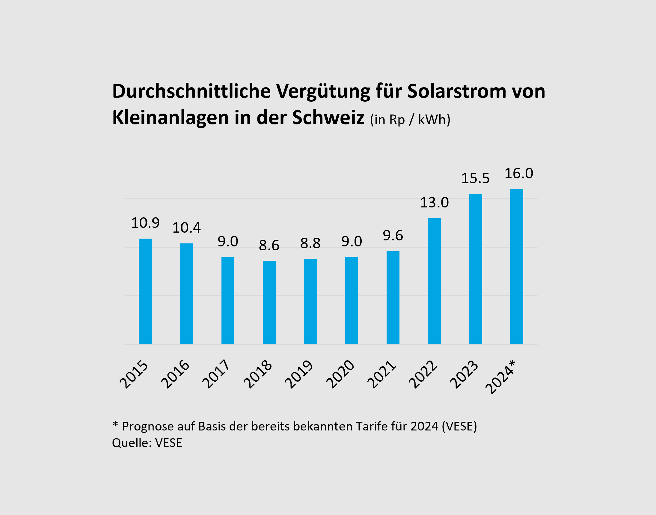 Bild1-1