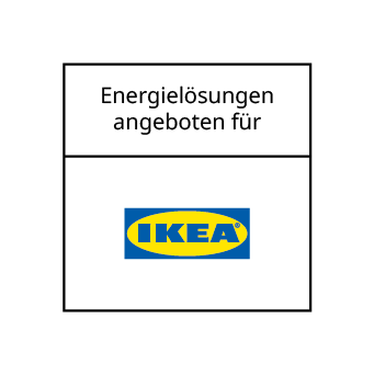 IKEA Schweiz IKEA Schweiz