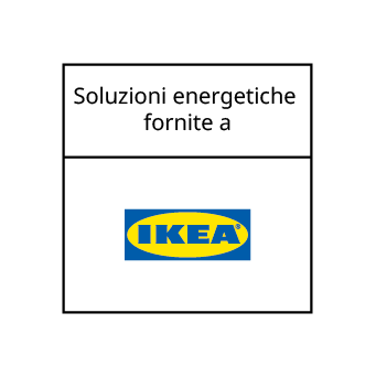 IKEA_IT IKEA_IT