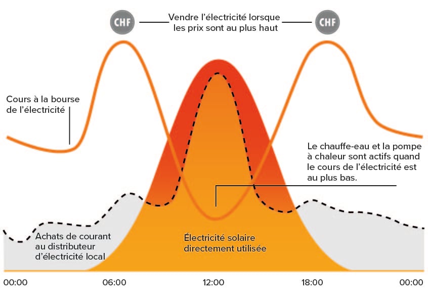 Illustration_FR