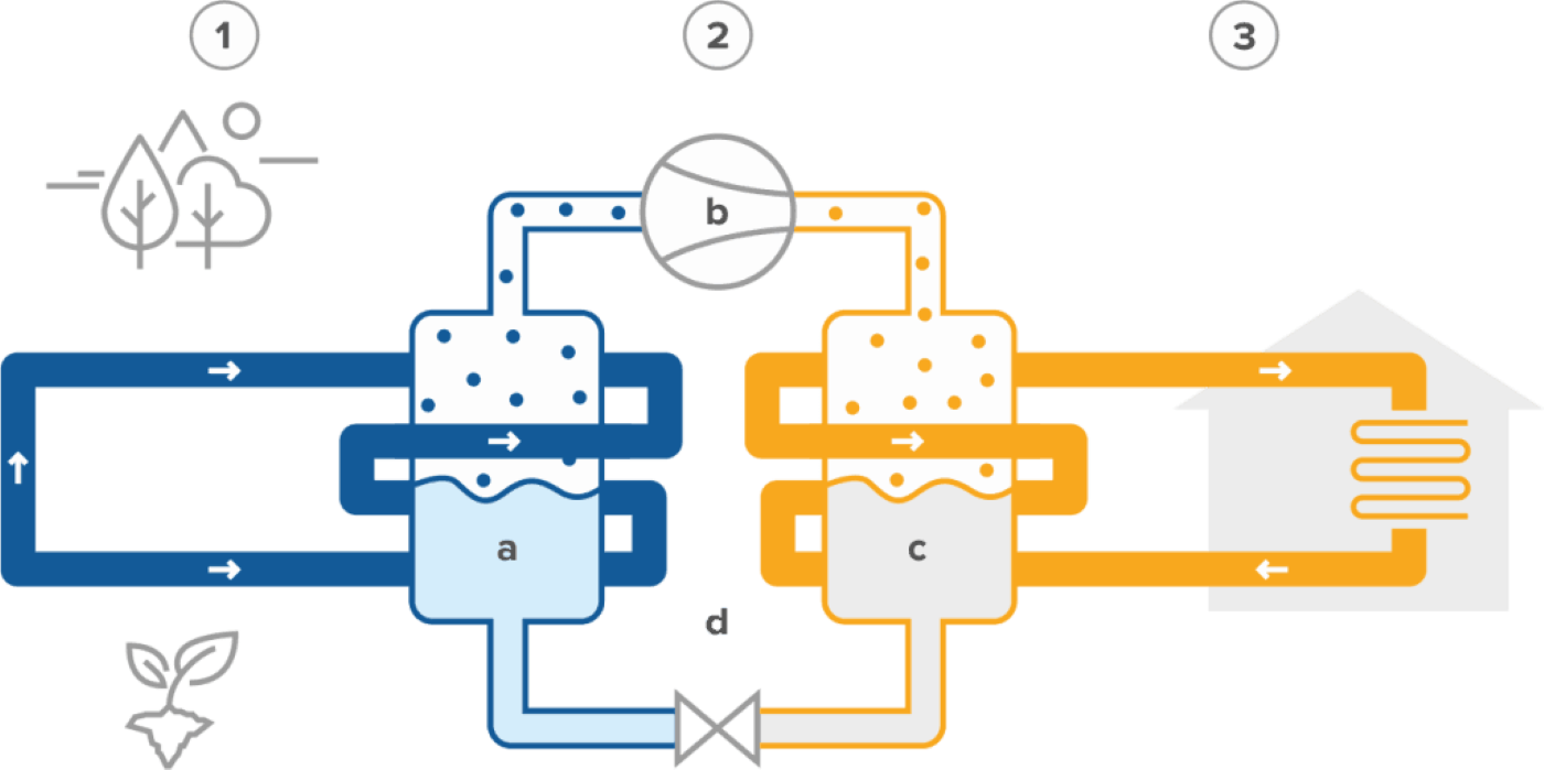 function_heat_pump_desktop_xl