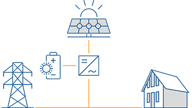 Accumulatore di corrente per impianti solari - Accumulatore corrente
