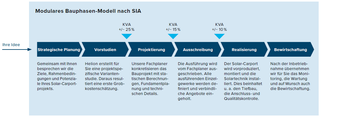 solar-carport-sia_0000_DE