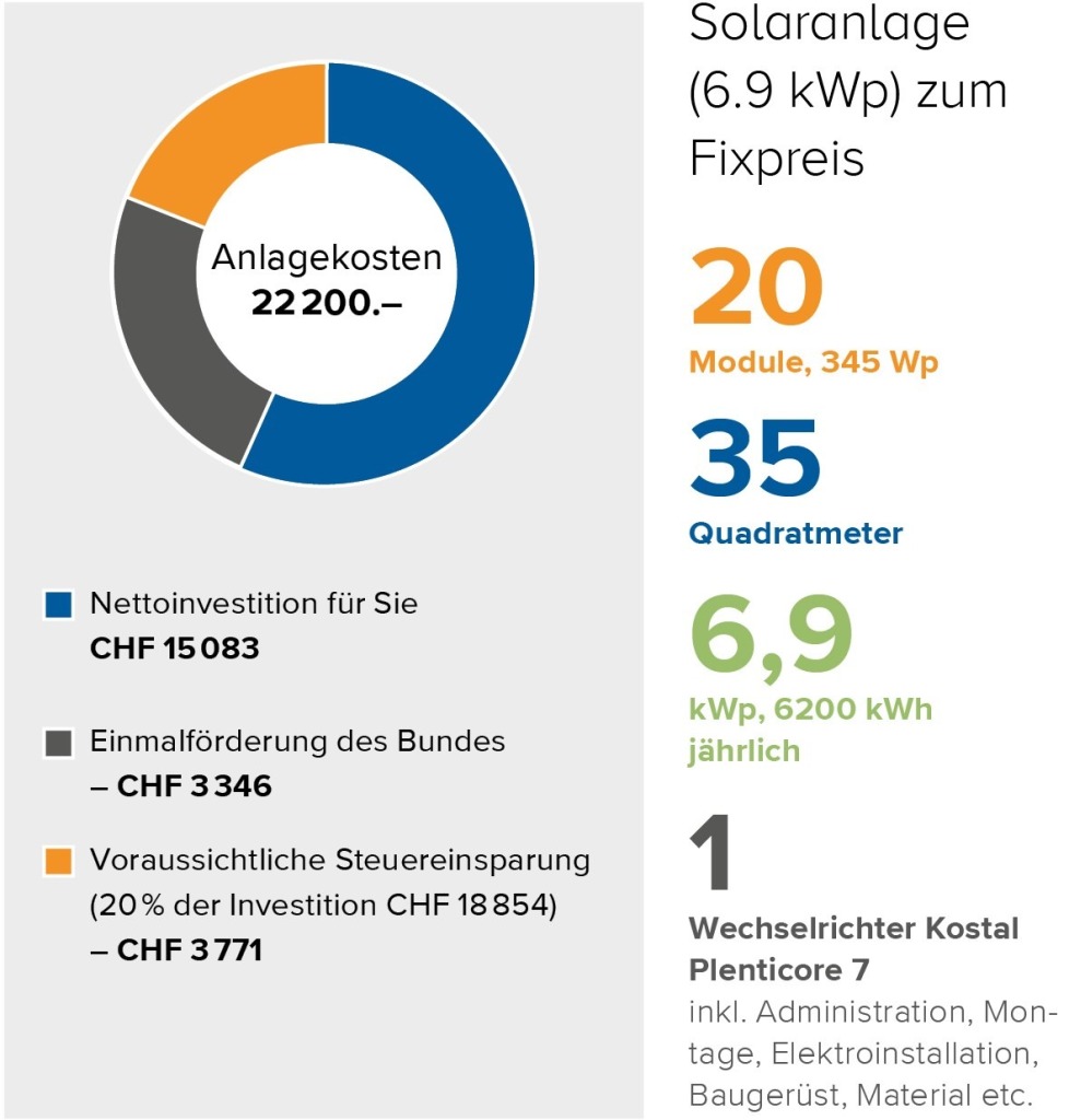 05_flyer-pv_a5_de_pp_mailing_heos