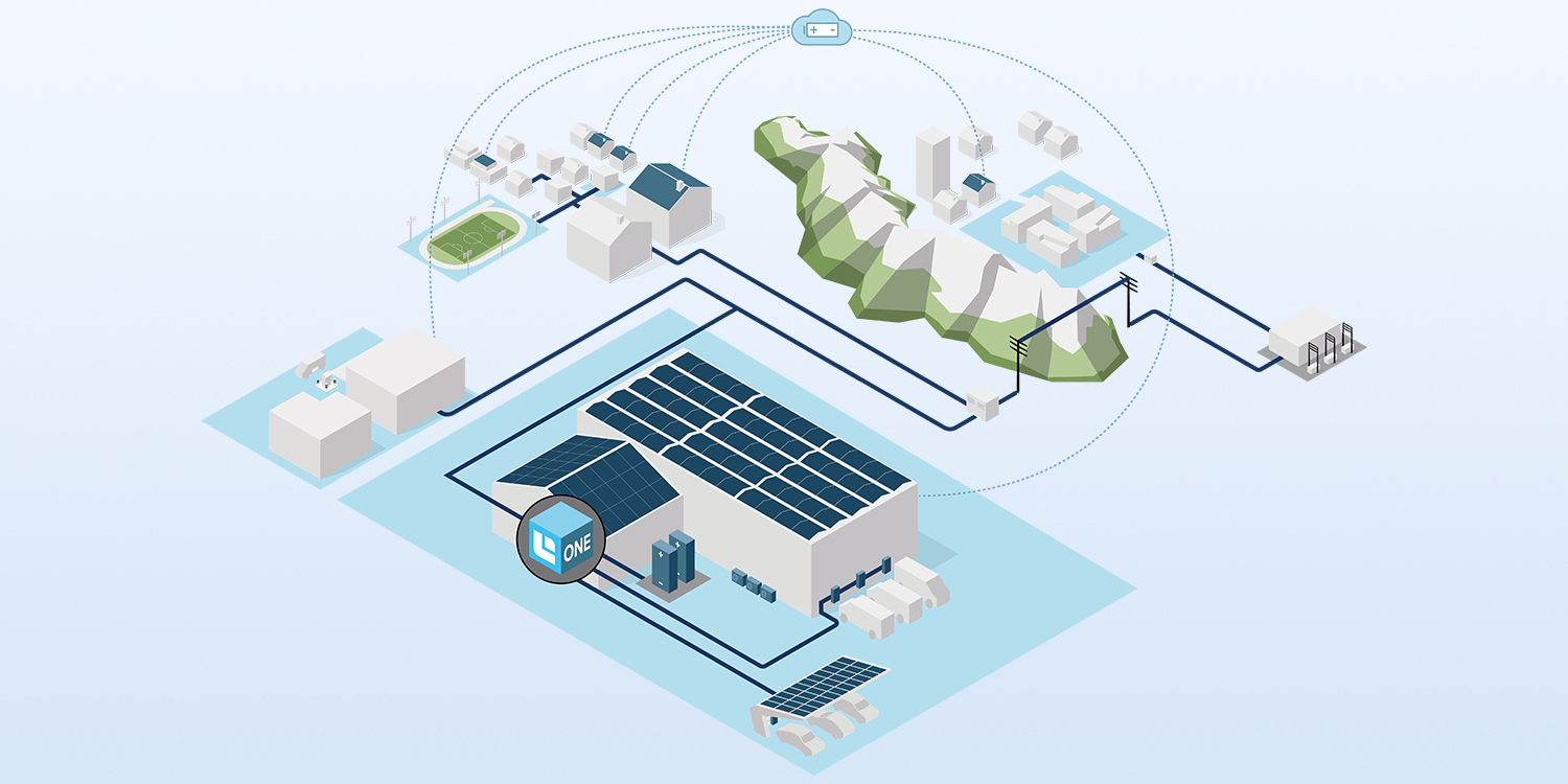 Energiesteuerung-Energiemanagement-GI-Plattform-Helion-ONE-Funktionsweise-h1500xw750px