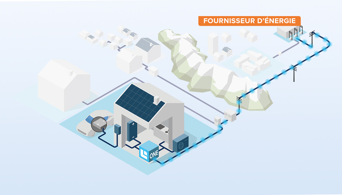 FR-Verkauf-Solarstrom-Energieversorger-dynamische-Tarife-EFH-Helion-ONE-Plattform-Erloes-aus-Ueberschussvermarktung-w1400xh800px
