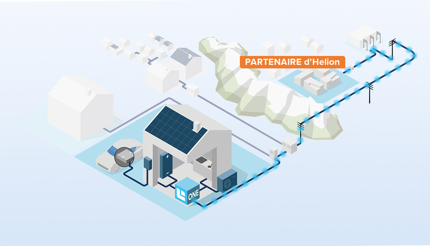 FR-Verkauf-Solarstrom-Fixtarif-Partner-EFH-Helion-ONE-Plattform-Erloes-aus-Ueberschussvermarktung-w1400xh800px