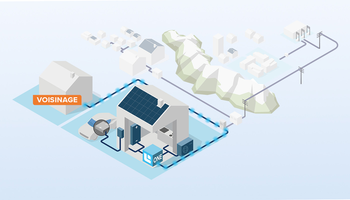 FR-Verkauf-Solarstrom-Nachbar-ZEV-EFH-Helion-ONE-Plattform-Erloes-aus-Ueberschussvermarktung-w1400xh800px