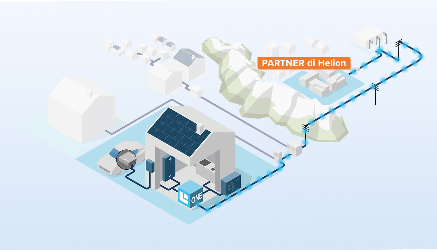 IT-Verkauf-Solarstrom-Fixtarif-Partner-EFH-Helion-ONE-Plattform-Erloes-aus-Ueberschussvermarktung-w1400xh800px