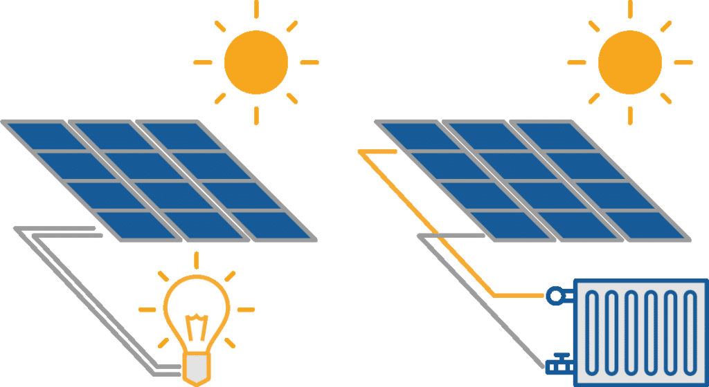 solar-energy-for-electricity-and-heating-visual